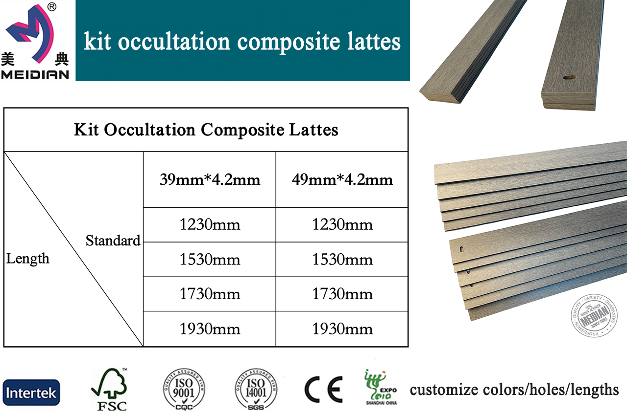 Kit Occultation Composite Lattes - Imagen 4