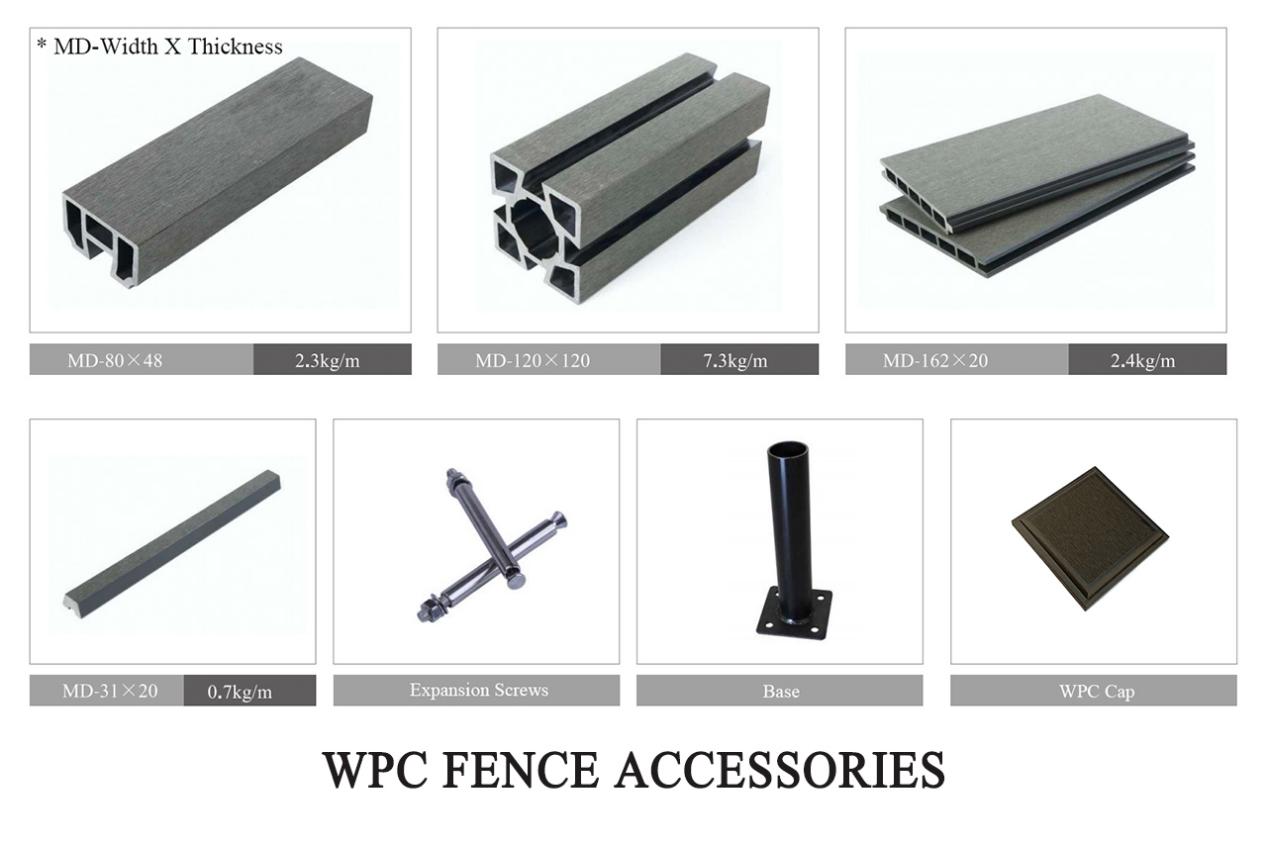 1733120728928867.jpg what-is-a-wpc-composite-fence-application-advantages.jpg