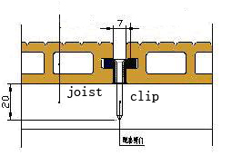 WPC Decking, Composite Decking Installation Guide
