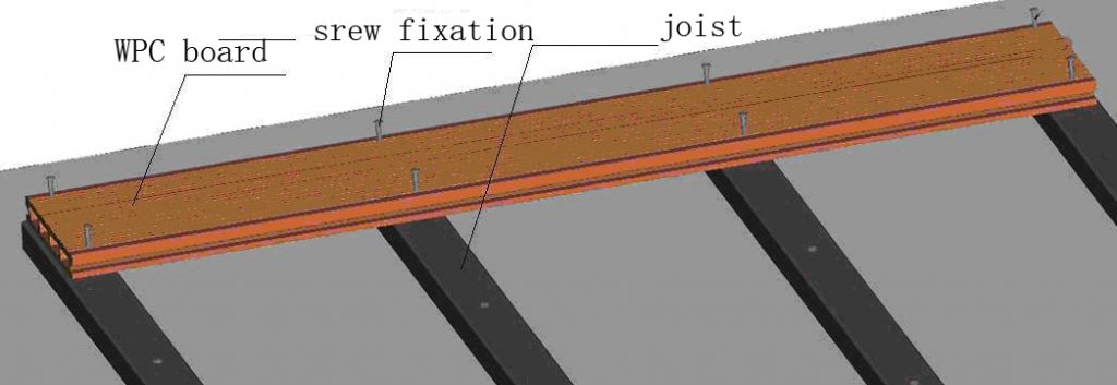 WPC Decking installation guide