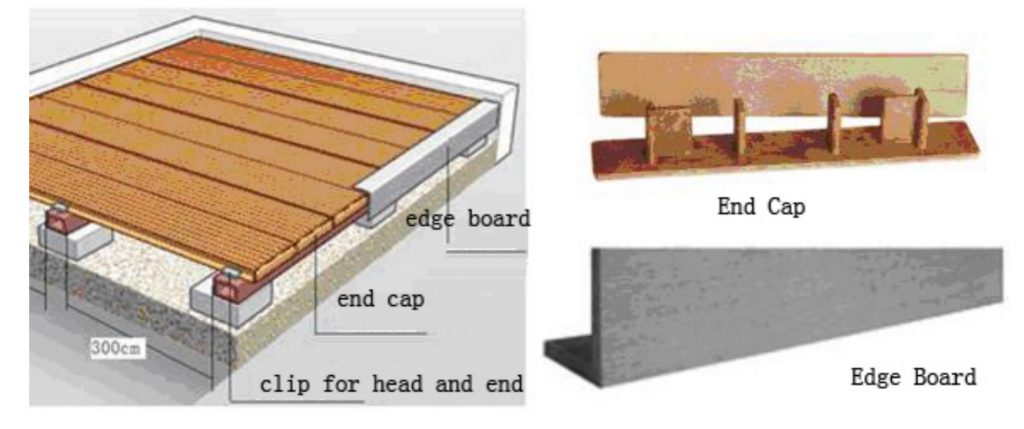 WPC Decking installation guide
