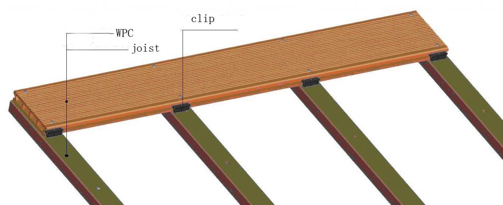 WPC Decking installation guide
